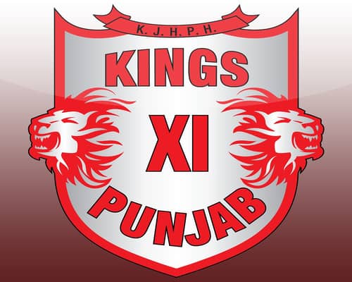 IPL 2020 Complete Squad of Kings XI Punjab Team Players